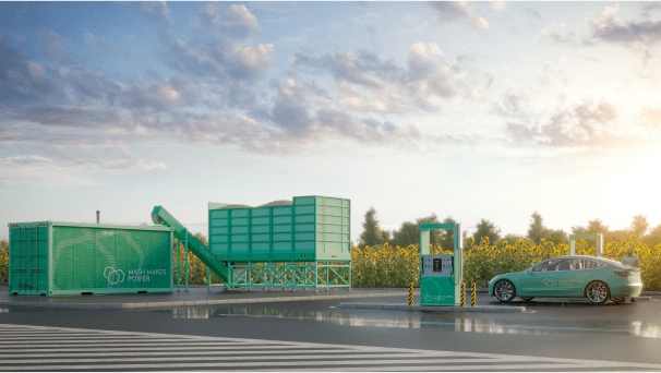 Lundgreen’s Invest – MASH Makes SPV I